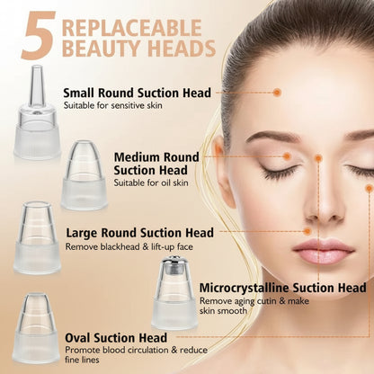 Electric Vacuum Suction Blackhead Remover Facial Pore Acne Cleaner Comedone Spot Ore Cleansing Pimple Extractor USB Rechargeable