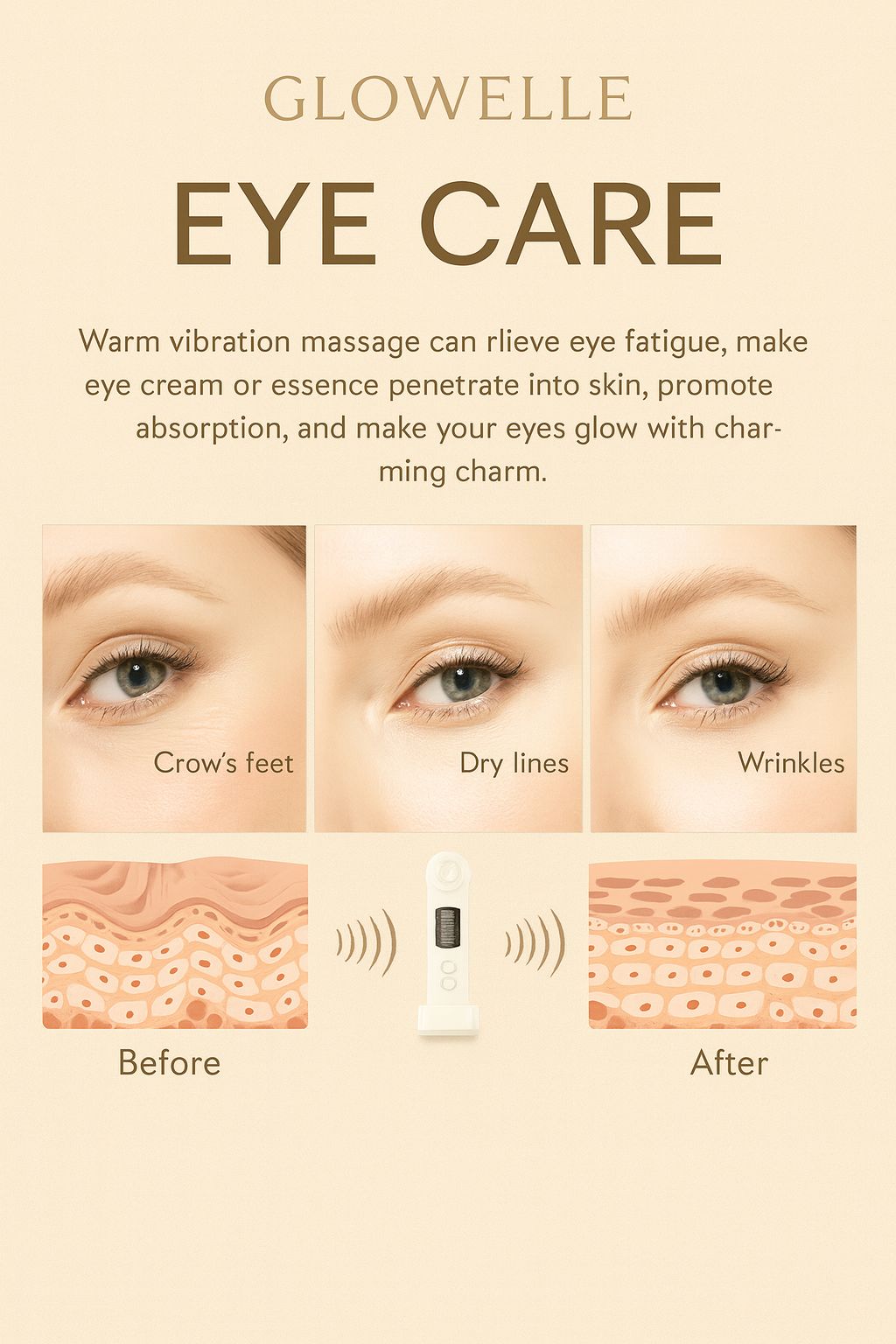 Glowelle™ UltraLift 7-in-1