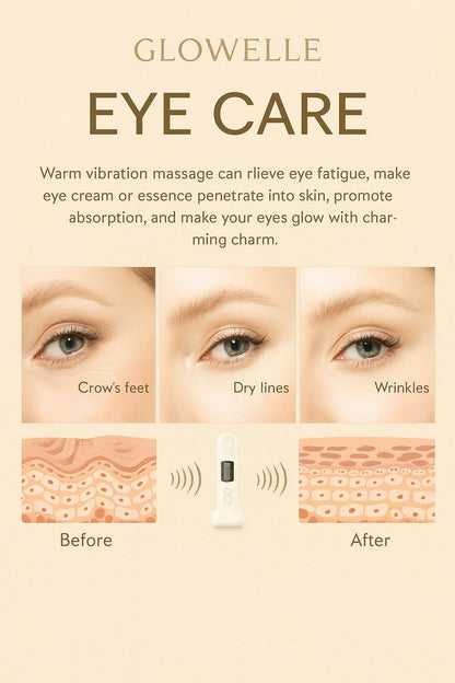 Glowelle™ UltraLift 7-in-1