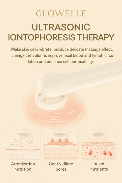 Glowelle™ UltraLift 7-in-1