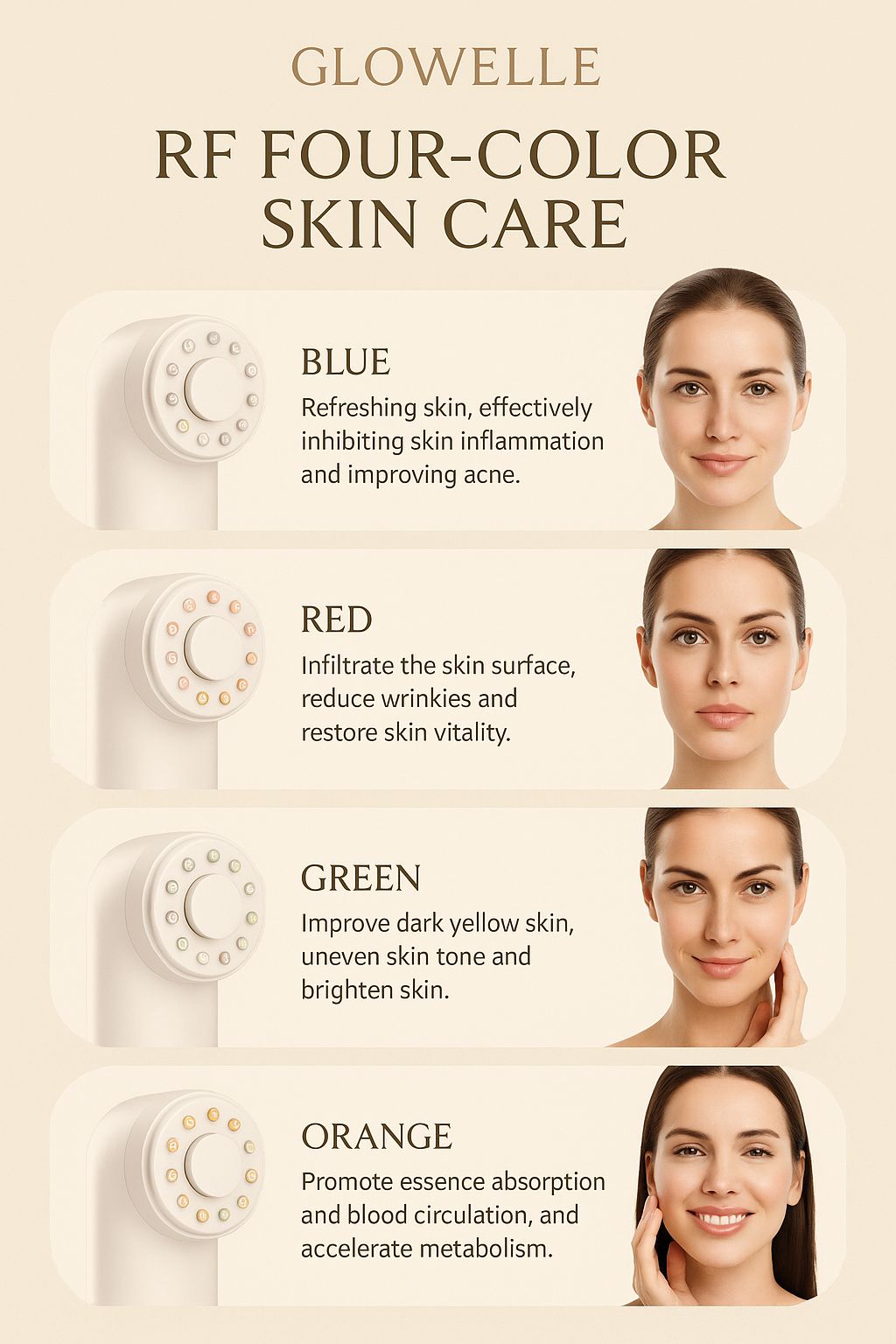 Glowelle™ UltraLift 7-in-1