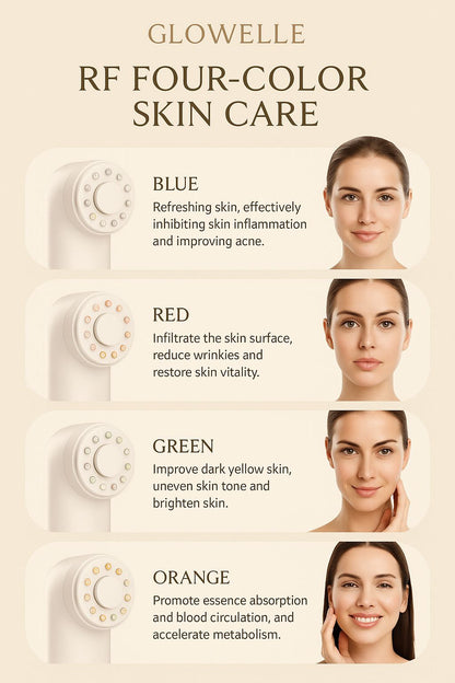 Glowelle™ UltraLift 7-in-1